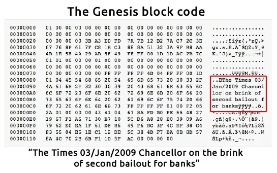 genesis block code area bitcoin