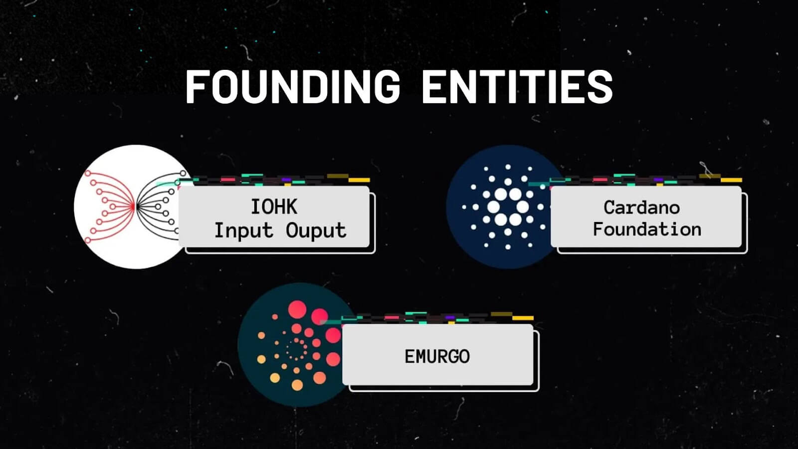 Cardano's Founding Entities