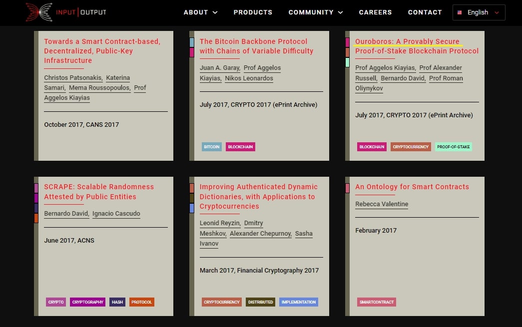 Cardano Research Papers supported by IOHK