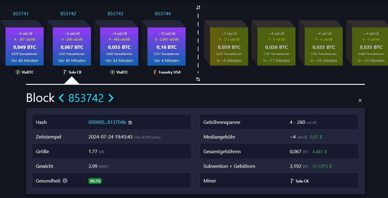 a miner that found a Bitcoin block using Bitaxe