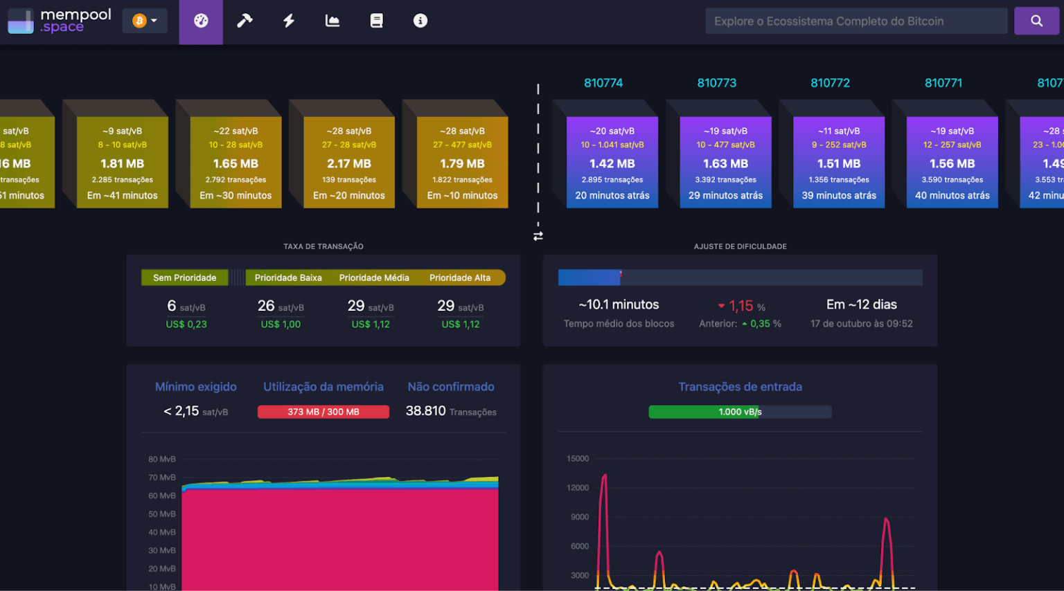 Mempool.space