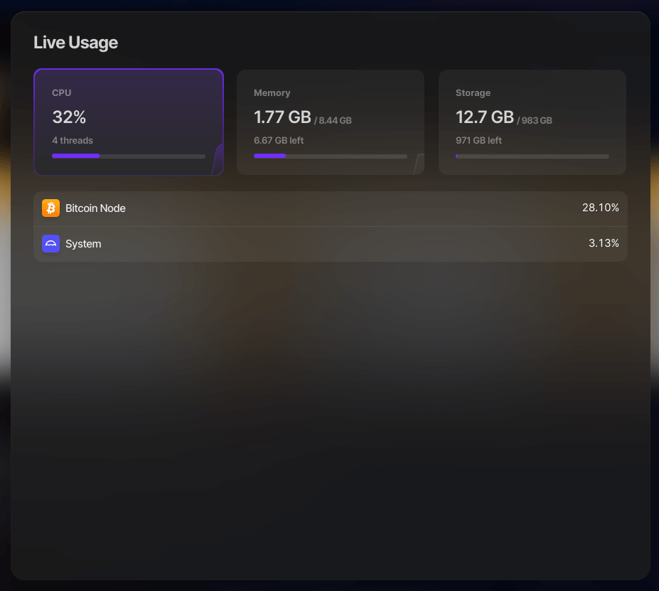 Device usage statistics (CPU, Memory and Storage)