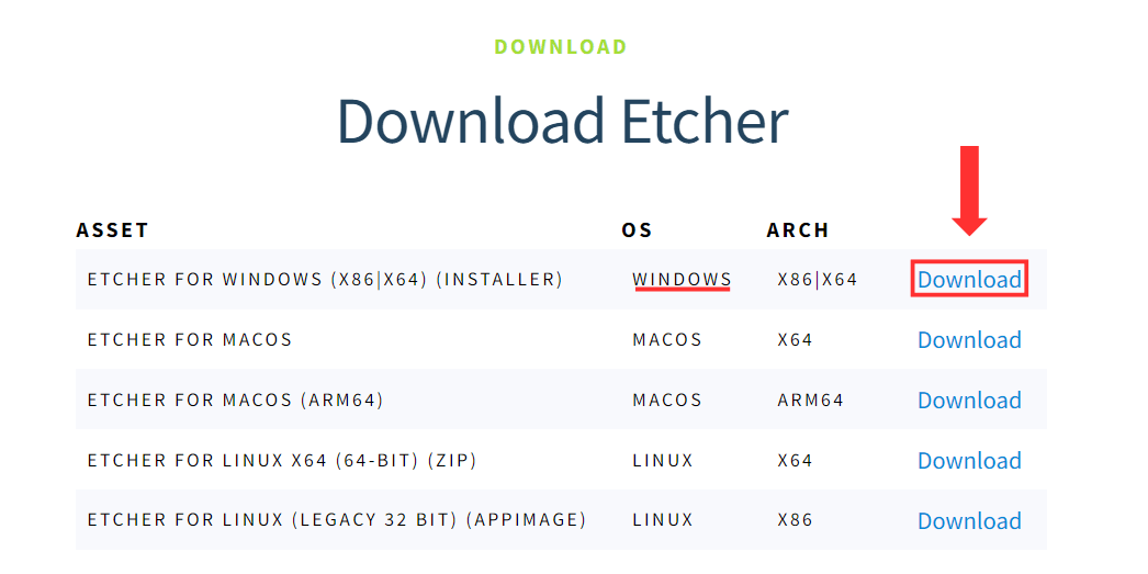 Download Etcher